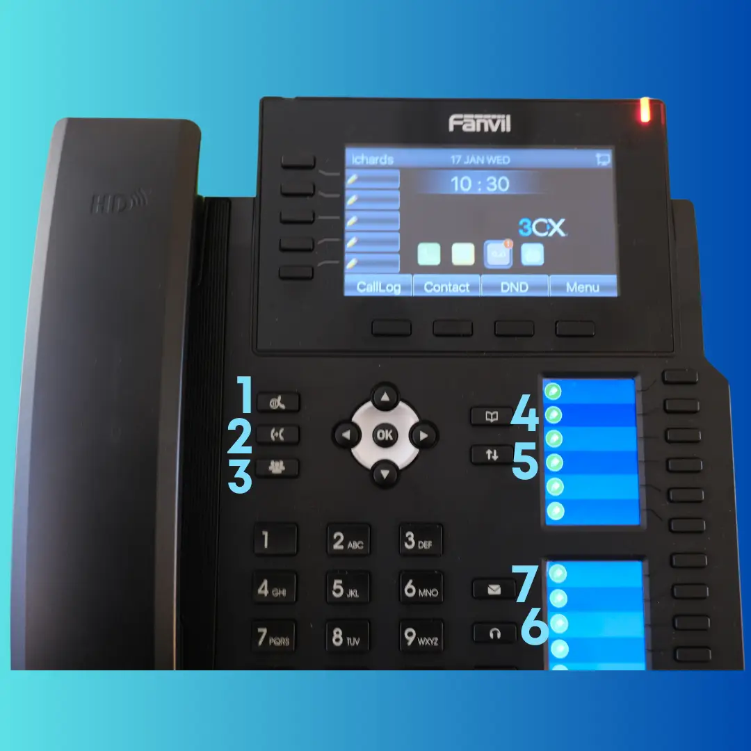 Fanvil desk phone handset for business communications