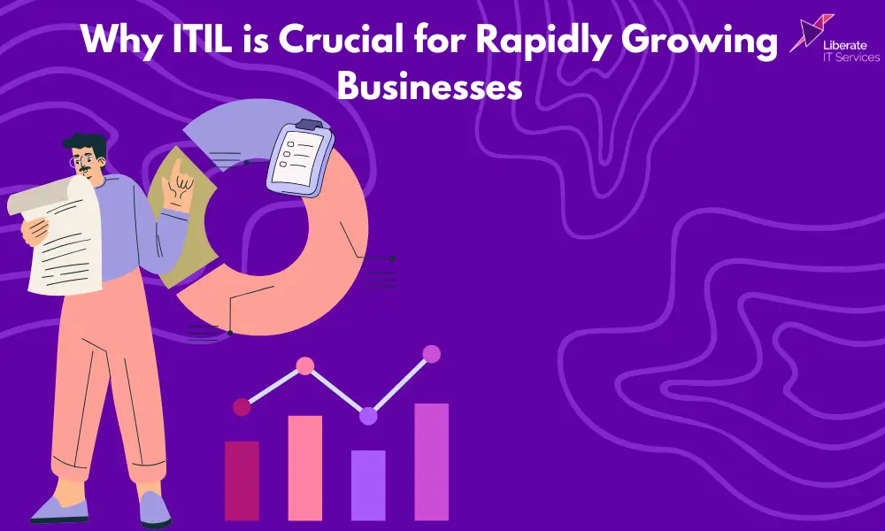 ITIL framework helping businesses improve IT service management and operational efficiency