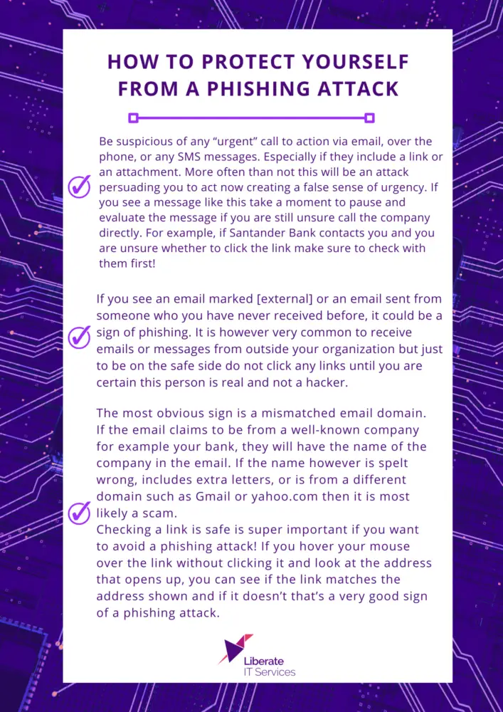Warning signs of a cyberattack helping users identify potential hacker activity