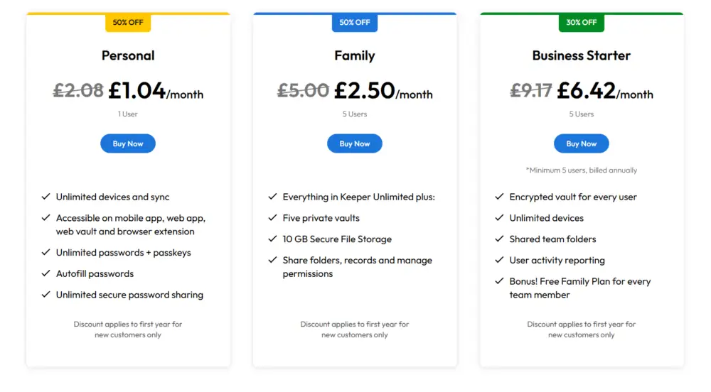 Keeper password manager pricing plans for business and personal use