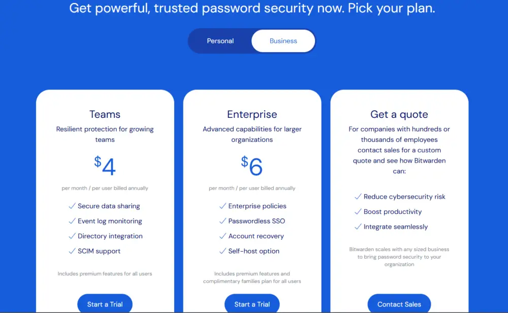 Comparison of password manager pricing and subscription costs for businesses